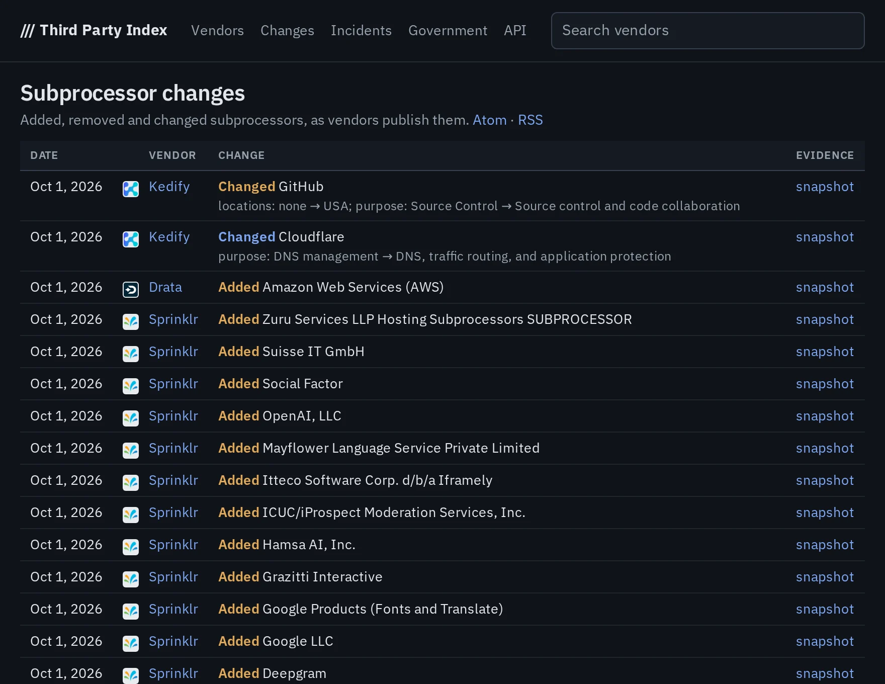 The changes feed: subprocessors added, removed and changed across vendors, each with its snapshot
